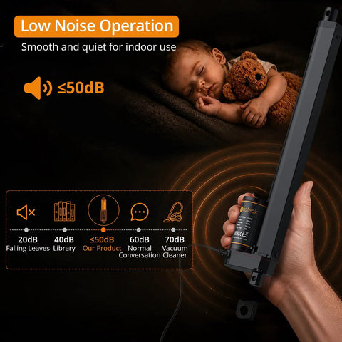 Heavy Duty 12V Linear Actuator Pumps Out 1500N Thrust With Slick 12 Inch Stroke For Bed Lifts Solar Mounts And Medical Equipment Built Tough With IP65 Weather Sealing demonstrated with low noise operation marker.