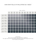 Chart for calculating rolls needed for Charcoal Gray Crocodile Texture Wallpaper Dope Paste The Wall Straight Match 25 Inch Pattern Repeat.