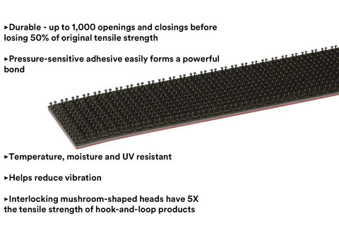 Heavy Duty Reclosable Fastener Strips With Tough As Nails Mushroom Heads For Solid Grip And No Hassle Testing On Any Quick Prototyping Job In A One Inch By Ten Foot Trial Pack with pressure-sensitive adhesive.