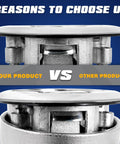 Comparison of Tough As Nails Marine Slam Latch Handles 316 Stainless Steel Flush Deck Hatch Locks for boats and RVs.