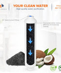 Slick Inline Activated Carbon Water Filter For Refrigerator And Icemaker With Quick Connect Fit For Standard One Fourth Inch Tubing showing coconut media.