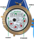 Display of Vertical Water Meter DN20 With 3/4 Inch NPT Couplings, Heavy Brass Cold Water Meter With Pulse Output, ISO4064 Certified