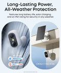 Security Camera Kit With Four Cameras Wireless Indoor Outdoor Surveillance System Mag Mount Color Night Vision Local Storage, showing weather resistance and solar panel compatibility