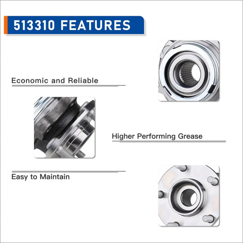 Close-up of Heavy Duty Front Wheel Hub And Bearing Assembly For Nissan Murano Quest 2003 To 2009 highlighting features and grease design.