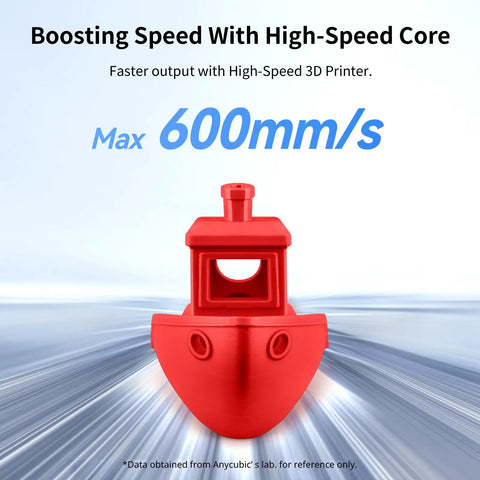 High Speed Premium 3D Printer Filament Bundle 1.75mm 10kg Assorted Smart Chip Integration ACE Pro Ready red boat model at max 600mm/s print speed.