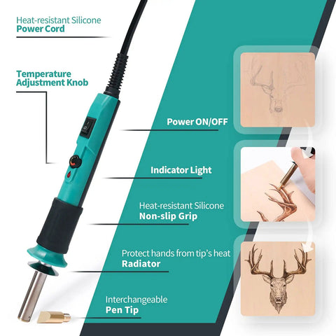 14 In 1 Wood Burning Kit With Adjustable Temperature Pen Heat Deflector Rubber Grip 10 Tips Two Wood Pieces Flip Up Stand Pro Grade.