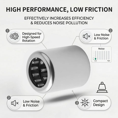 2 Pcs HK2030 Needle Roller Bearings 20X26X30mm Precision Made High Carbon Steel designed for high-speed rotation.