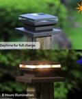 Two Pack Solar Post Cap Lights, Outdoor Decorative Black Shell Caps Fit 4x4 5x5 6x6 Wood Or Vinyl Posts, daytime and illuminated view