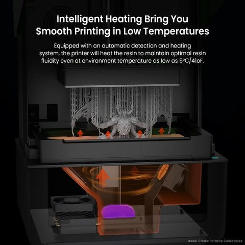 Straight Up Beast Mode 16K Resin 3D Printer Fully Loaded With Precise 385Nm UV Light To Create Crisp Transparent Pieces Without Any Print Problems showing intelligent heating system and detailed model in low temps.