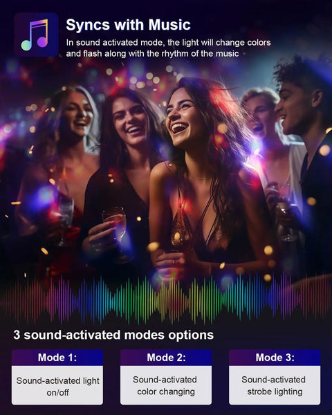 Two Pack Sound Activated Party Lights With Remote Control Disco Ball Light And DJ Strobe Lamp illustrating color effects and party atmosphere