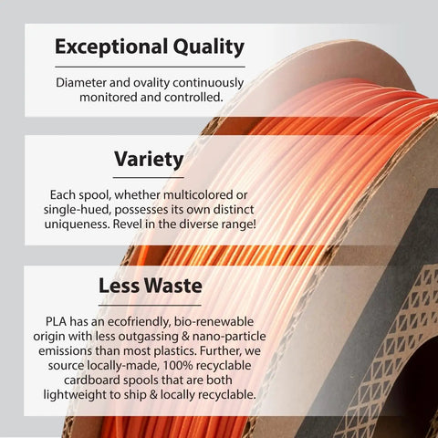 Premium 3D Printer PLA Filament 1.75 Mm Tangerine Orange Metallic Gold Shifter spooled with eco-friendly cardboard packaging.