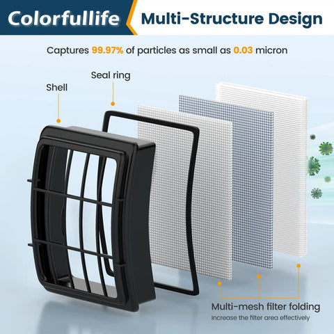 Navigator Lift Away Replacement Filter Pack 2 Plus 4 Pack For Shark Vacuum Models NV350 NV351 NV352 NV355 NV356E NV357 NV360 NV370 UV440 UV540 XFF350 XHF350 Great Fit For Max Suction And Fresh Air showing filter structure with shell and seal ring