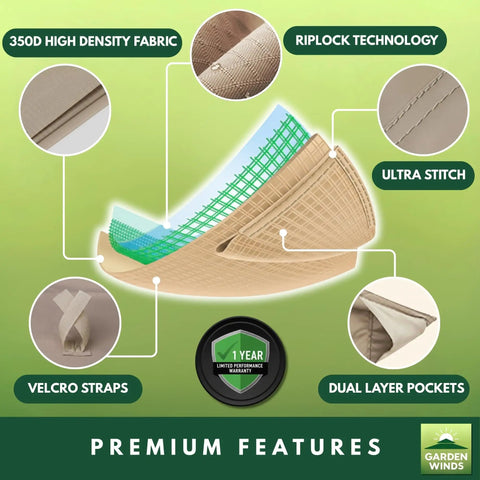 Diagram of Beige RipLock 350 Replacement Canopy Top Cover for Debora Gazebo Swing Model 01-0884 showing features like Riplock tech and velcro straps