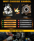 Comparison image of Built Tough Rear Wheel Hub And Bearing Assembly Pair Set for Honda Accord and Acura TLX, showcasing benefits and installation.