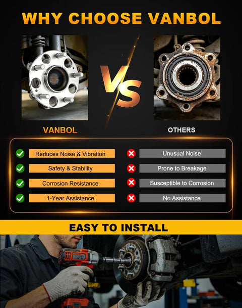 Comparison image of Built Tough Rear Wheel Hub And Bearing Assembly Pair Set for Honda Accord and Acura TLX, showcasing benefits and installation.