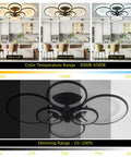33.3 Inch Dimmable LED Ceiling Light With Six Ring Flush Mount And Acrylic Lampshade In Black showing color temperature and dimming options