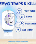 Plug In Bug Zapper For Straight Up Home Pest Control Killer Against Fruit Flies And Those Dang Gnats With UV Light and adhesive cartridge.