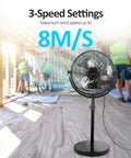 Beefy 20 Inch High Velocity Pedestal Fan With Adjustable Height And Tilt For Industrial And Home Use Metal Standing Fan