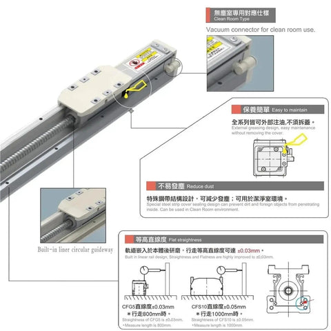 Diagram of Fully Integrated X Axis Sliding Stage showing dustproof features and vacuum connector for clean room use.