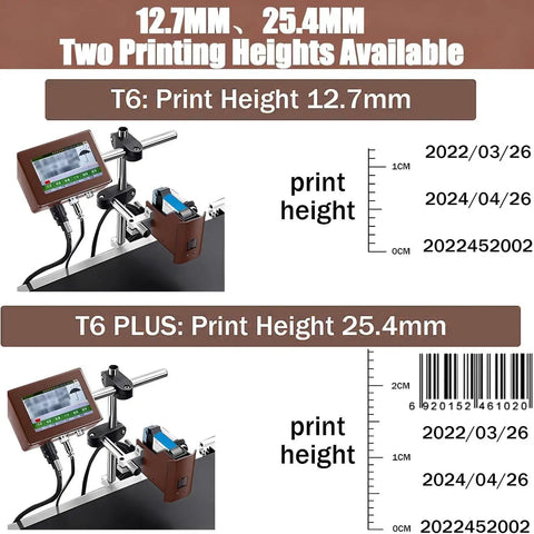 Industrial Automatic Inkjet Coding Machine For Production Lines Features High Definition 600Dpi Printing And Reliable Online Labeling For Logos, Graphics, And Batch Codes On Conveyor Systems With A 25.4mm Width Red Ink Option displaying T6 and T6 PLUS print heights of 12.7mm and 25.4mm.