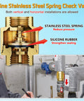 Close-up of Boltigen solid-brass inline spring check valve; 1-1/2 in NPT female threads with spring and silicone seal