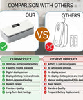 Comparison chart showing Mini Bag Sealer With Six Speed Settings And LED Display vs other sealer with non-rechargeable battery.