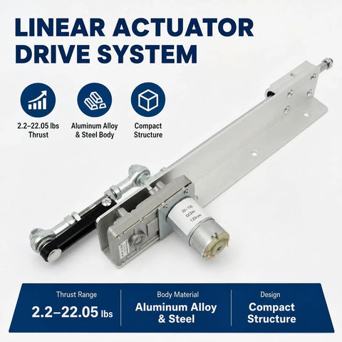 Kickass Reciprocating Cycle Linear Actuator With Fully Adjustable Stroke And Smooth Speed Control Plug And Play Diy Automation Gear Rock Solid Dc 24v Electric Motor with aluminum alloy and steel body.