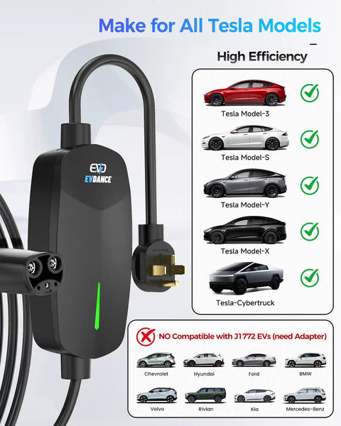 Heavy Duty Level 2 Portable EV Charger For Tesla And All Electric Vehicles Pulling 32 Amps At 7.68 Kilowatts with charging indicator.
