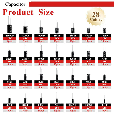 Kickass 28 Piece Aluminum Electrolytic Capacitor Assortment Kit featuring diverse sizes from 0.1uF to 4700uF and voltage options.