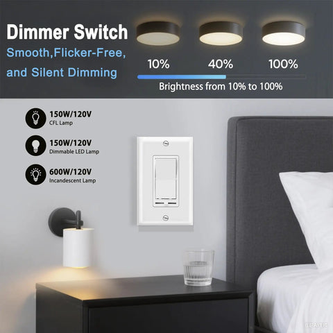 Single Pole Or 3 Way Dimmer Light Switch 1 Pack Heavy Duty Quick Install For Home Fixtures on a wall next to bedside table.