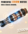 Close-up of the powerful motor inside the Badass 1200W Immersion Blender with visible components and electric sparks.
