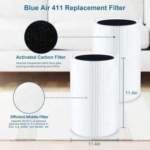 Diagram of Replacement Filter For Blue Pure 411 411 Plus Mini 411 Auto Air Purifiers showing activated carbon and efficient filters.