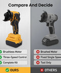 Comparison of Grab This Badass Brushless Mini Circular Saw That Seamlessly Morphs Into An Angle Grinder and a standard tool.