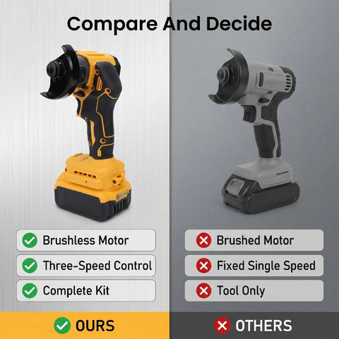 Kickass 3 Inch Brushless Mini Circular Saw With 12000 RPM And 3 Speed Settings, Doubles As An Angle Grinder For Wood Metal Tile And Plastic, Packs 16 mm Cutting Depth And US Plug comparison image.