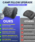 Ultralight Camping Pillow With Thick TPU Bladder For No Leak Support features and comparisons infographic