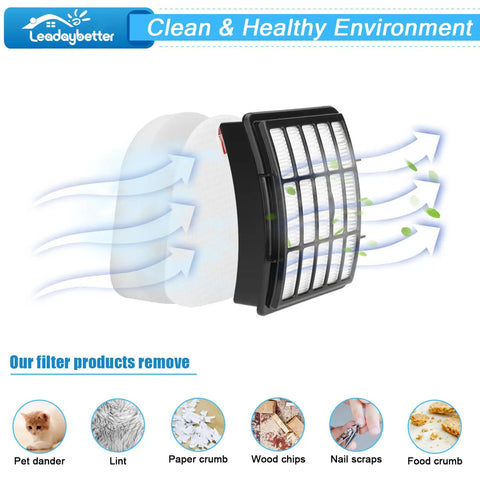 Best Value Replacement Vacuum Filter Set For Shark Navigator Lift Away Deluxe Series NV350 NV351 NV352 NV355 NV356E NV360 NV370 UV440 UV540 CU500 ZU503AMZ Two And Four Pack Filters removing particles illustration