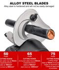 Close-up of Cordless Hydraulic Cable Cutter Workhorse showing alloy steel blades cutting a 45mm copper cable