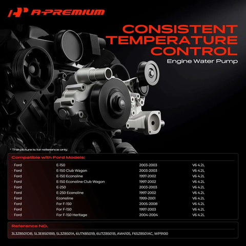 Heavy Duty Engine Water Pump With Gasket And Seal Built Tough For E150 E250 F150 Truck And Econoline Van 4.2L V6 close-up view.