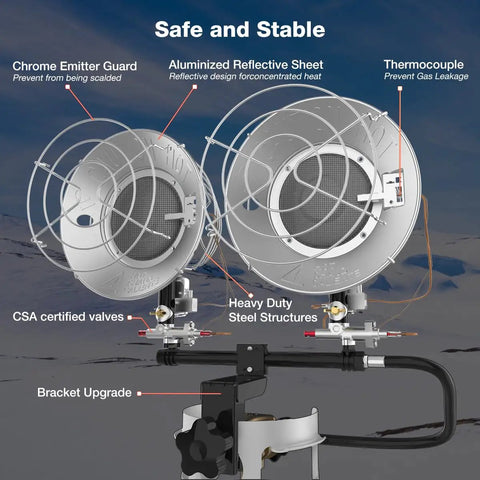 Portable Propane Tank Top Heater With Tip Over Protection Dual Burners And Three Adjustable Heat Settings Up To 30000 BTU features view