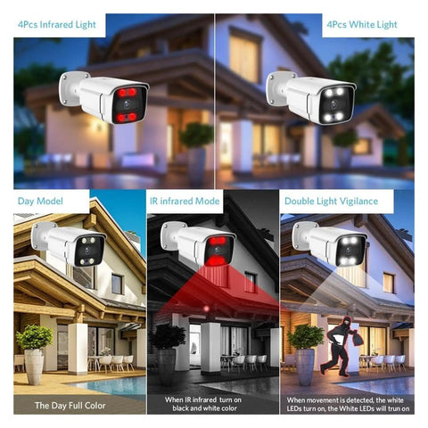 Hella Durable 8CH POE Security Camera Kit With Slick AI Face Detection And Zero Stress 4K Ultra HD Footage For Bulletproof Outdoor Home Surveillance Setup Today showing infrared and white light modes.
