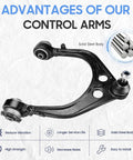 14 Piece Front Suspension Rebuild Kit With Upper Lower Control Arms Ball Joints Tie Rods And Sway Bar Links to Cure the Clunk and tighten your ride for RWD Chrysler 300 Dodge Charger and Challenger - solid steel control arm.