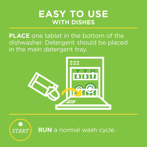 Illustration showing how to use Dishwasher Cleaner Tablets 24 Count Two Pack Powers Away Odor Causing Bacteria, Limescale.