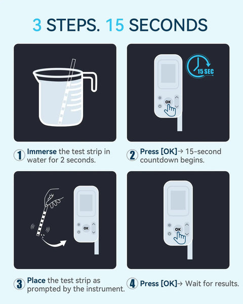3-step guide showing how to use Keep Your Swim Spot Looking Sharp With This Digital 7 In 1 Water Test Kit.