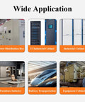 Wide application areas for hidden 90 degree hinge with adjustable limit, including industrial cabinets and railway transport.
