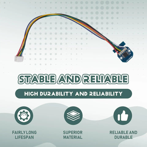 Hardcore No Nonsense High Speed BLDC Angle Encoder 14 Bit Precision Magnetic Rotary Position Sensor with colored wiring