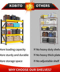 Comparison of Heavy Duty Metal Garage Shelving Unit, 47x79x24 inches, black yellow versus lesser shelves, showcasing storage capacity.