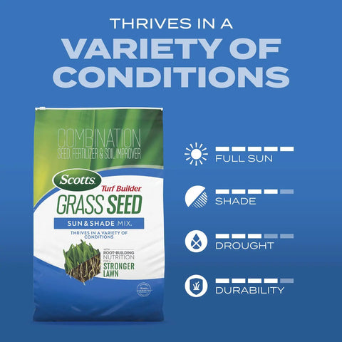 Kickstart Your Dream Yard With This Sun And Shade Grass Seed Mix delivering strong roots in full sun and shade conditions.
