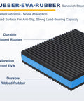Heavy Duty Rubber Anti Vibration Pads 5 By 5 Inch 8 Pack Industrial Grade EVA Foam Shock Absorbers side view with ribbed surface.