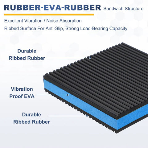 Heavy Duty Rubber Anti Vibration Pads 5 By 5 Inch 8 Pack Industrial Grade EVA Foam Shock Absorbers side view with ribbed surface.