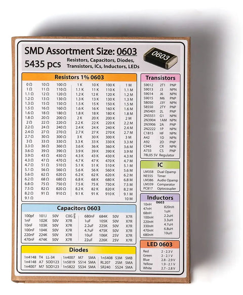Badass Smd 0603 Electronic Components Assortment Book With 5435 Pieces showing detailed specifications of resistors, capacitors, and transistors.